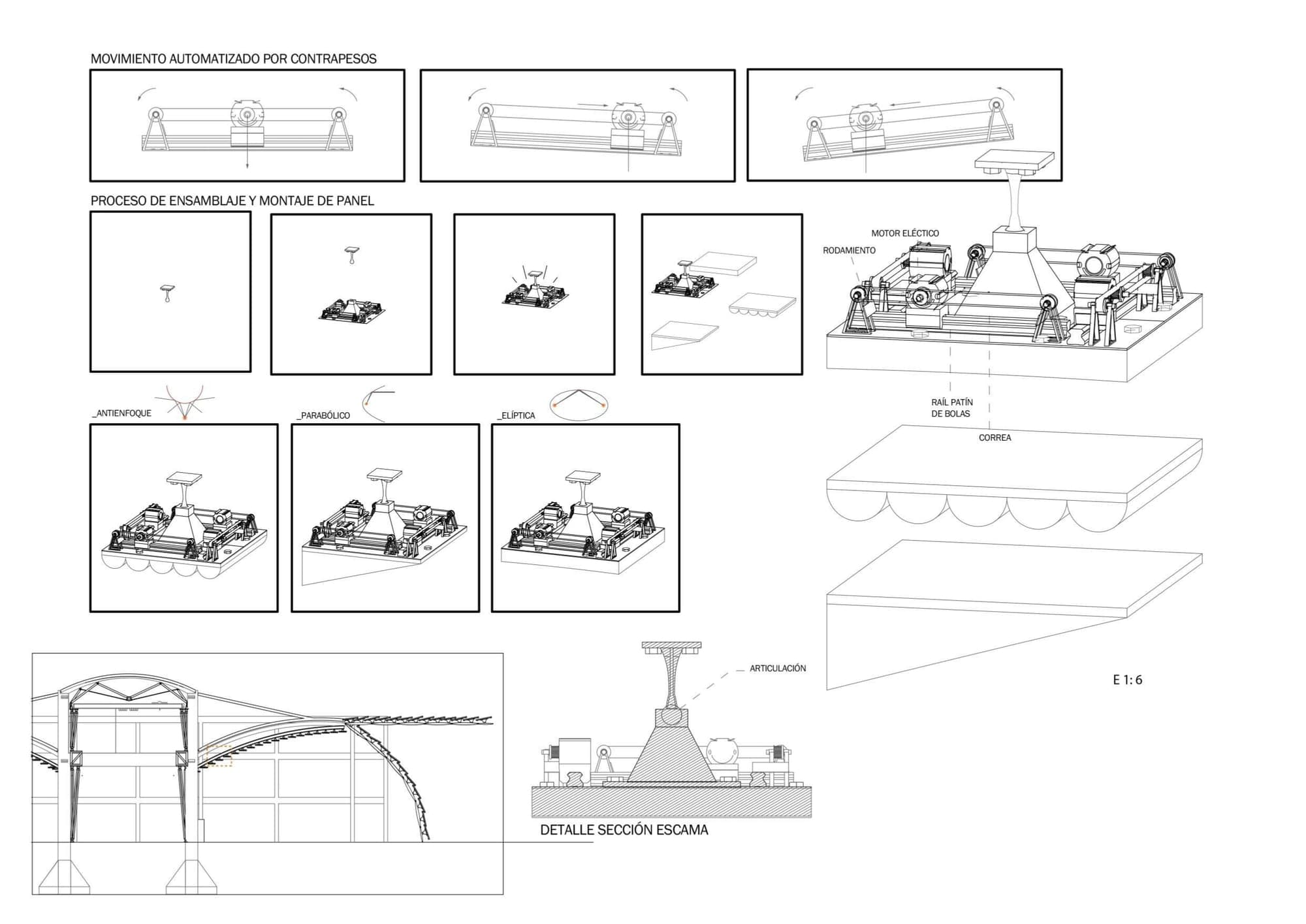 Music Lab — documentación
